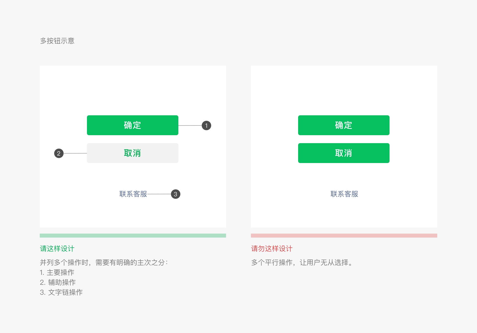 微信小程序設計指南