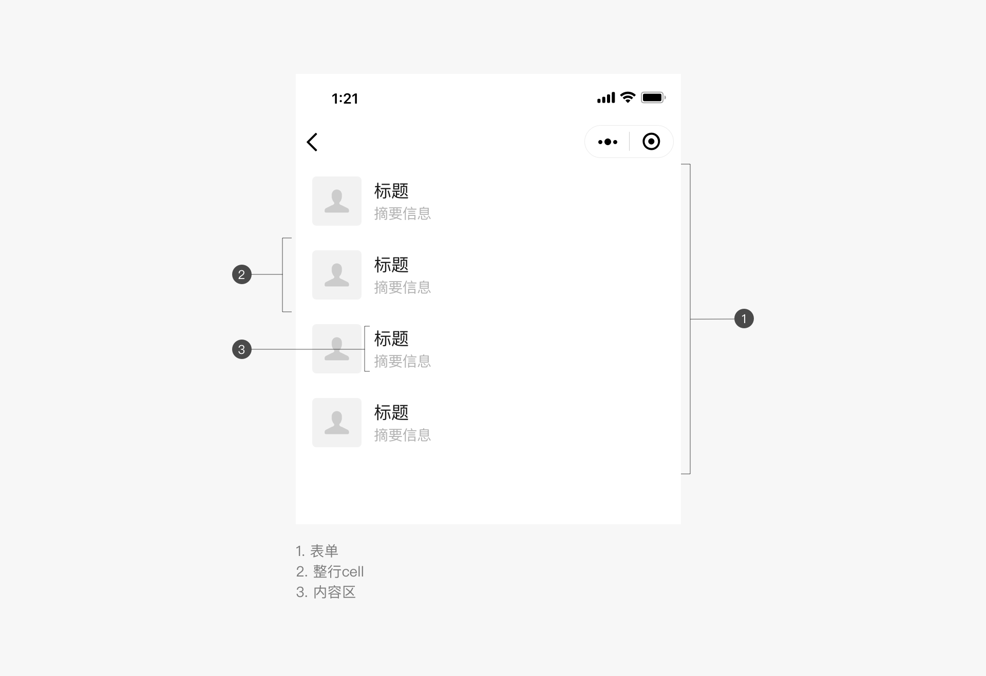 微信小程序設計指南