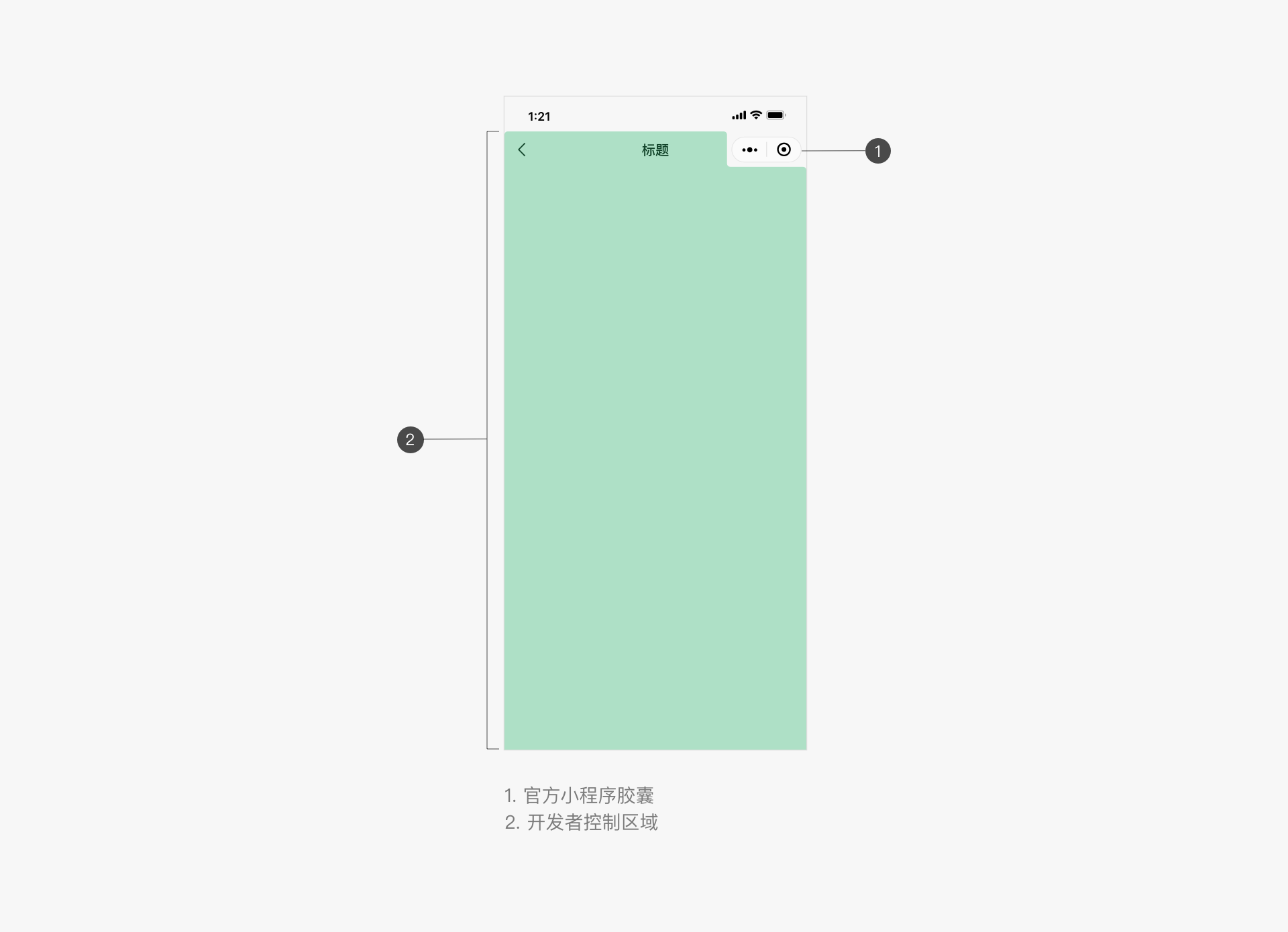微信小程序設計指南