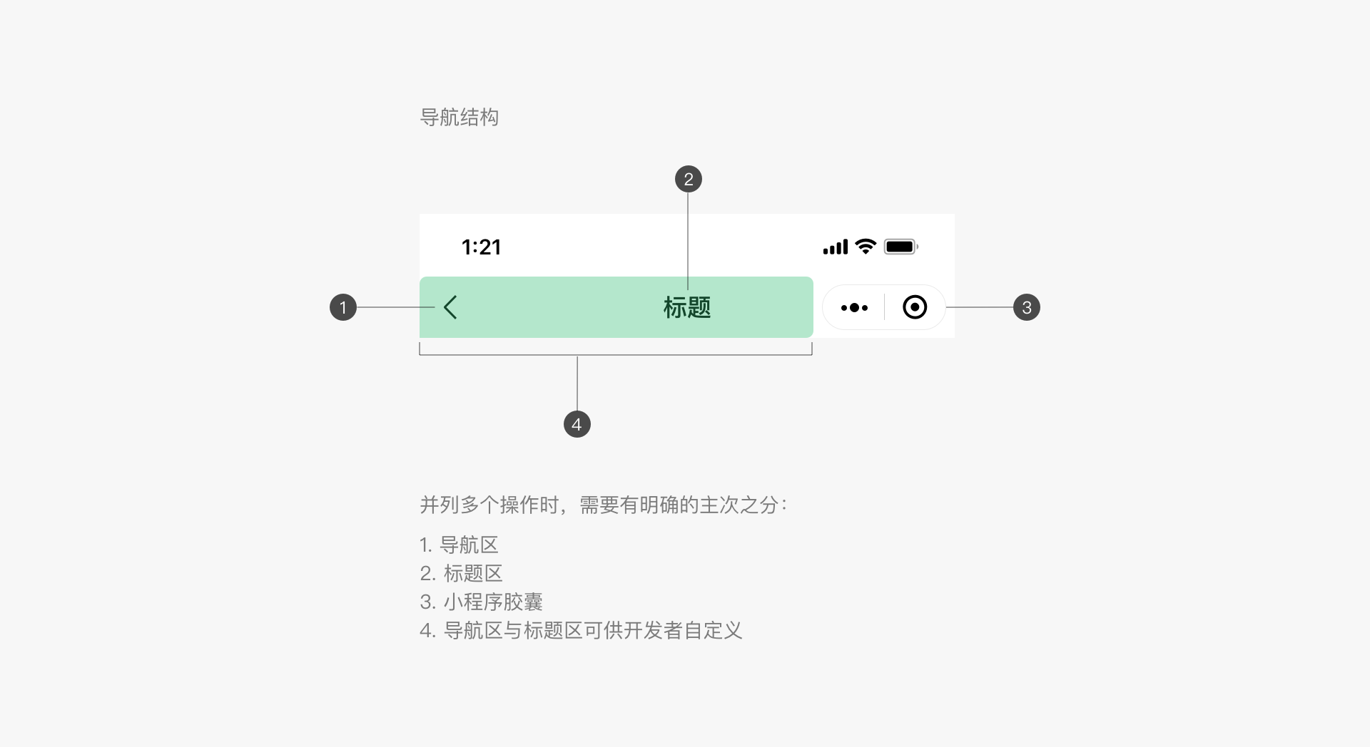 微信小程序設計指南