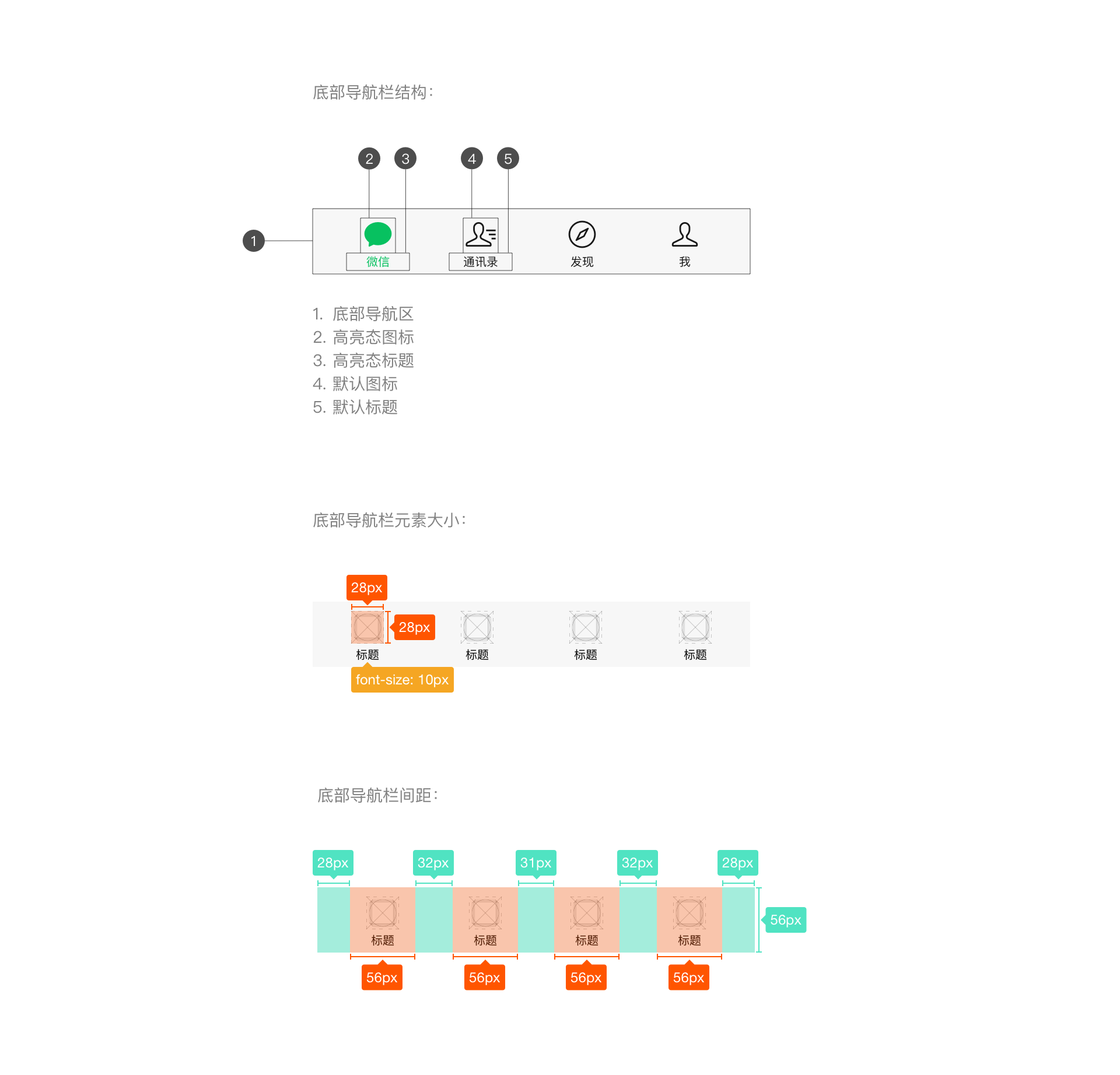 微信小程序設計指南