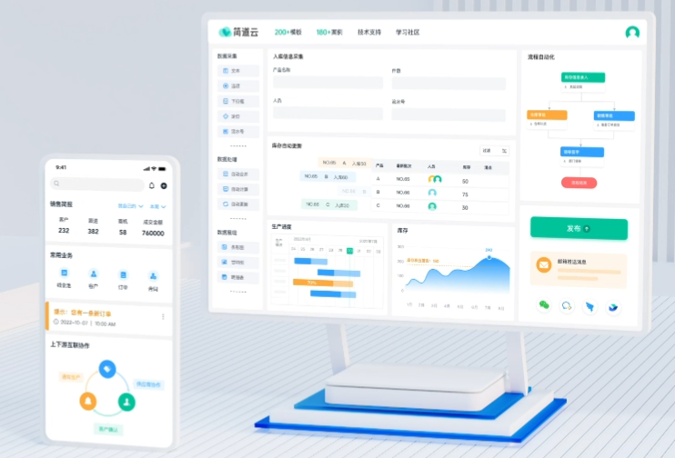 成免費CRM