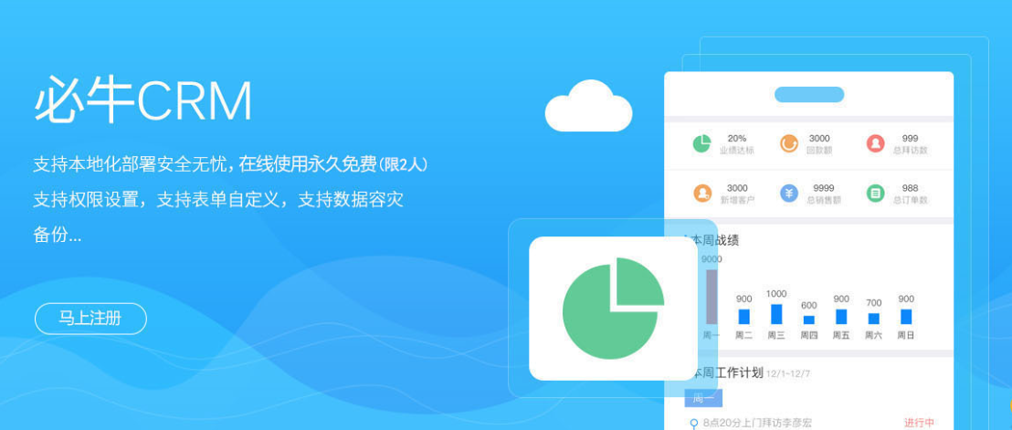 成免費CRM