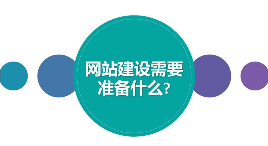 網站建設企業咨詢