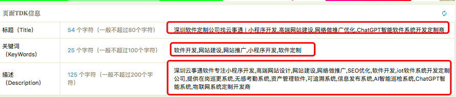 SEO網站優化