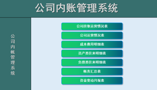 費用系統管理有那些價值